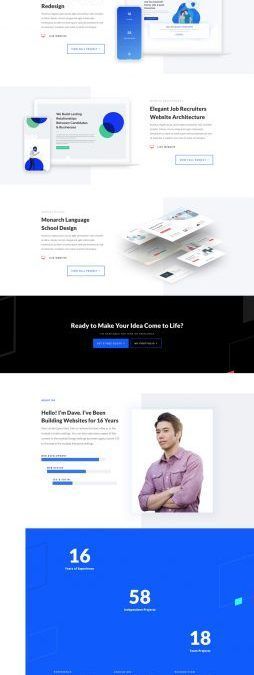 Programadores – Diseñadores Web – Informáticos
